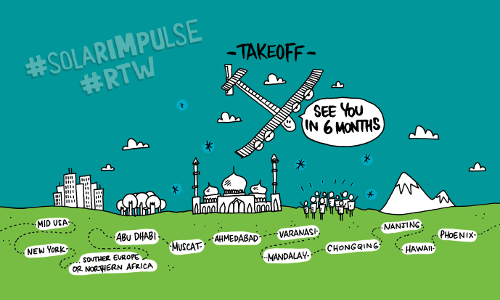 2015_03_09_Solar_Impulse_6_months_CartoonBase_Martin_Saive.png
