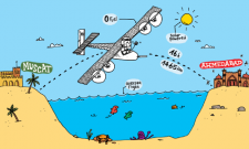 2015_03_10_Solar_Impulse_Muscat-Ahmedabad_CartoonBase_Martin_Saive.png